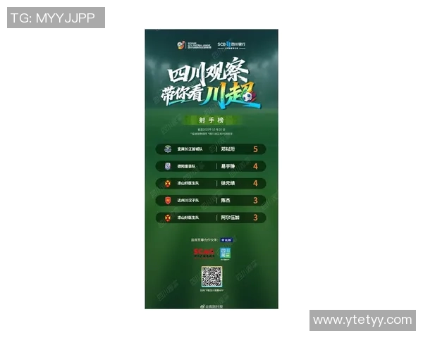 成都篮球队在钻石联赛中以66分稳居积分榜首位展现强劲实力