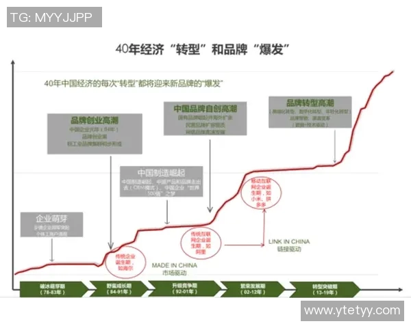 西安乒乓球队转型升级之路探析与未来发展展望