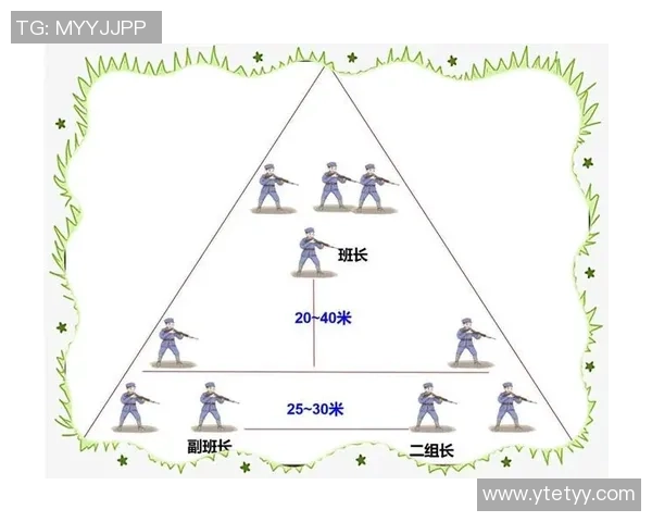 广州飞盘队的战术解析与控制策略探讨